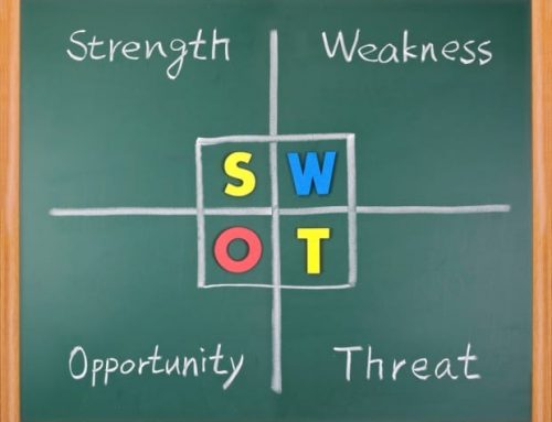 Doing the SWOT Analysis Right