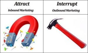 The image helps explain inbound vs outbound marketing a part of inbound marketing certification course. Inbound marketing strategy is a more effective one now.