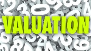 Business Valuation Economic worth of business 