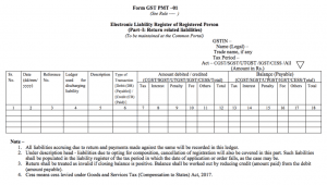 This form is an example of electronic liability register and this topic is explained in calculating gst payment due. It is a part of basics of GST series and is useful in gst filing