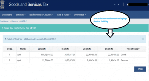 this image shows how gst tax calculation is automatically when gst filing is done. It is a part of basics of gst tax series by the buzz stand