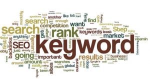 This image shows various SEO keywords that should be kept in mind while doing SEO search. It is a part of inbound marketing strategy to help businesses grow.