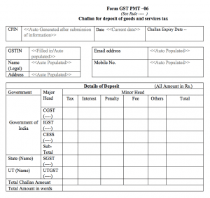Filling Form GST PMT-06A for company, startup